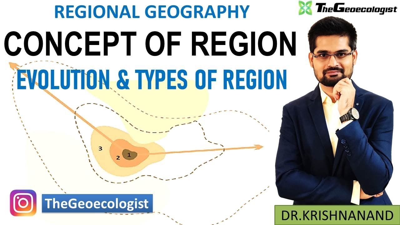 Concept of Region-Evolution and Types of Region-Geoecologist