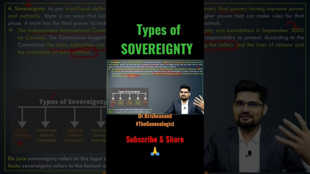 types-of-sovereignty-political-geography-geoecologist-shorts