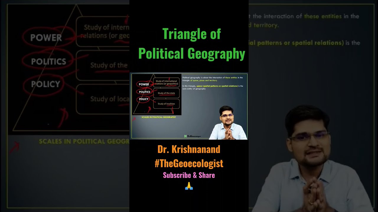 Concept of Political Space- Power & Politics- Geoecologist #shorts