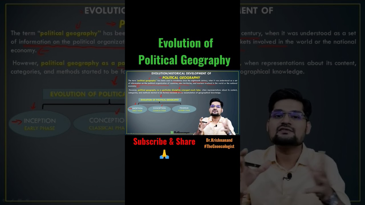 History of Political Geography - Geoecologist #shorts