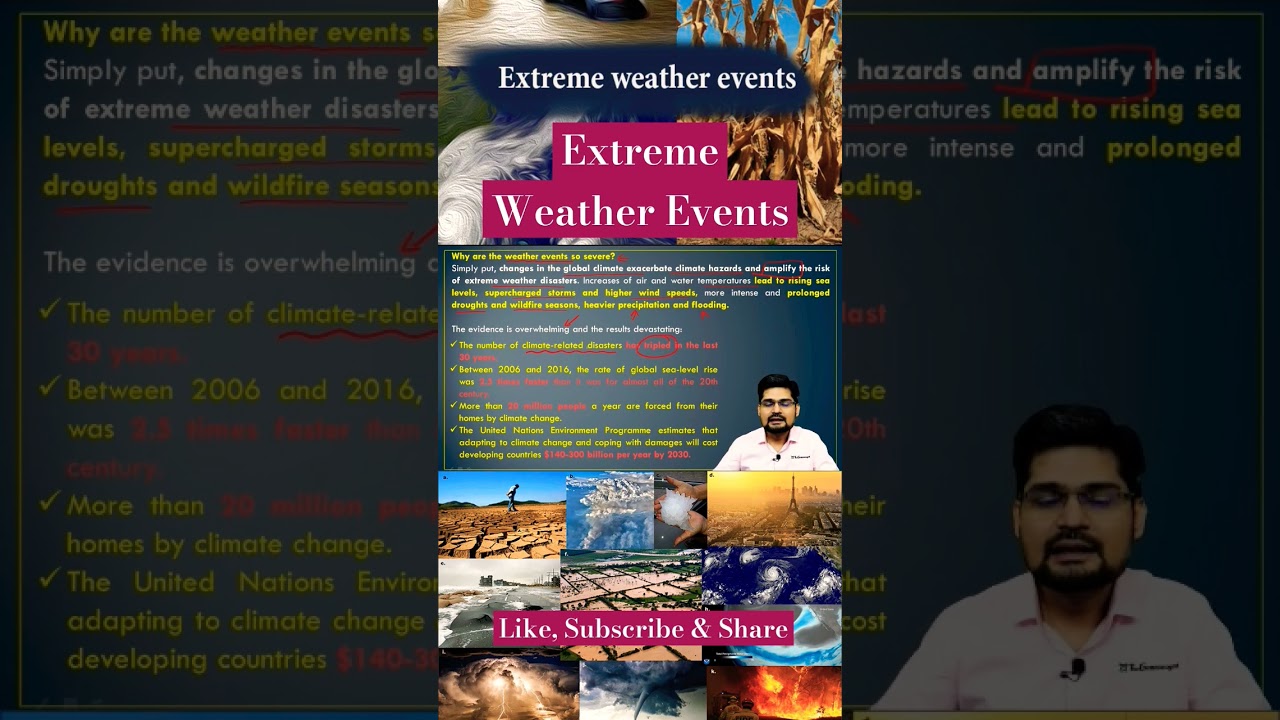 Extreme Weather Events-Climate Change-Cyclones- GLOF #shorts