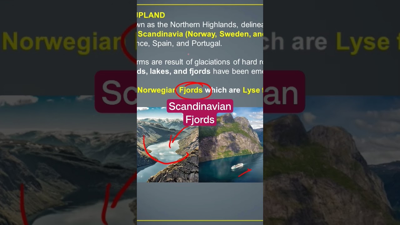 Scandinavian Fjords- European Lowlands #shorts