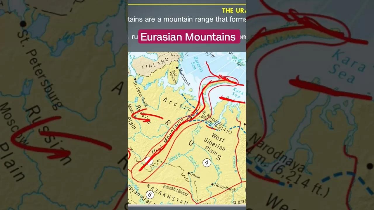 Ural Mountains- Caucasian Mountains #upsc #viral  #shorts