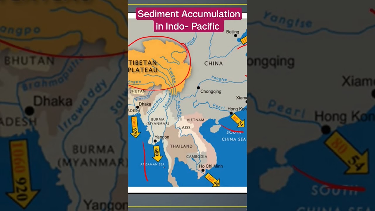 Sediment Accumulation in Indo-Pacific Region- Rivers of China #shorts