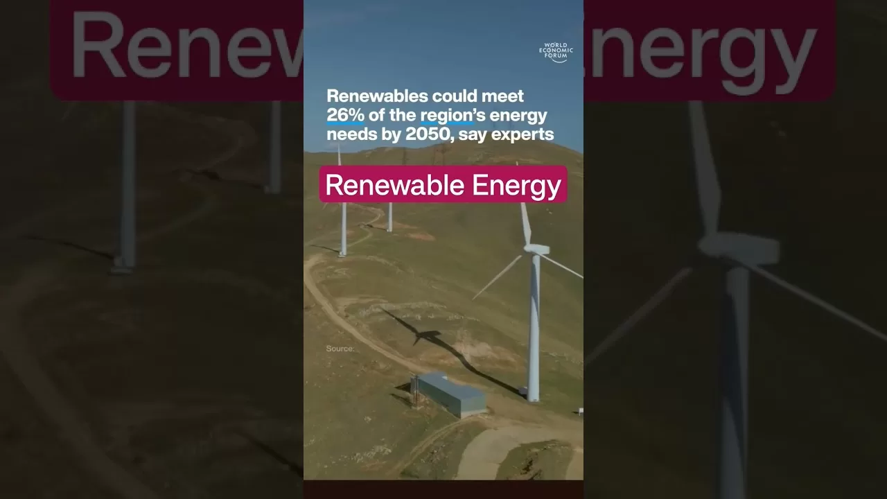 Renewable Energy - World Scenario #upsc2024 #shorts