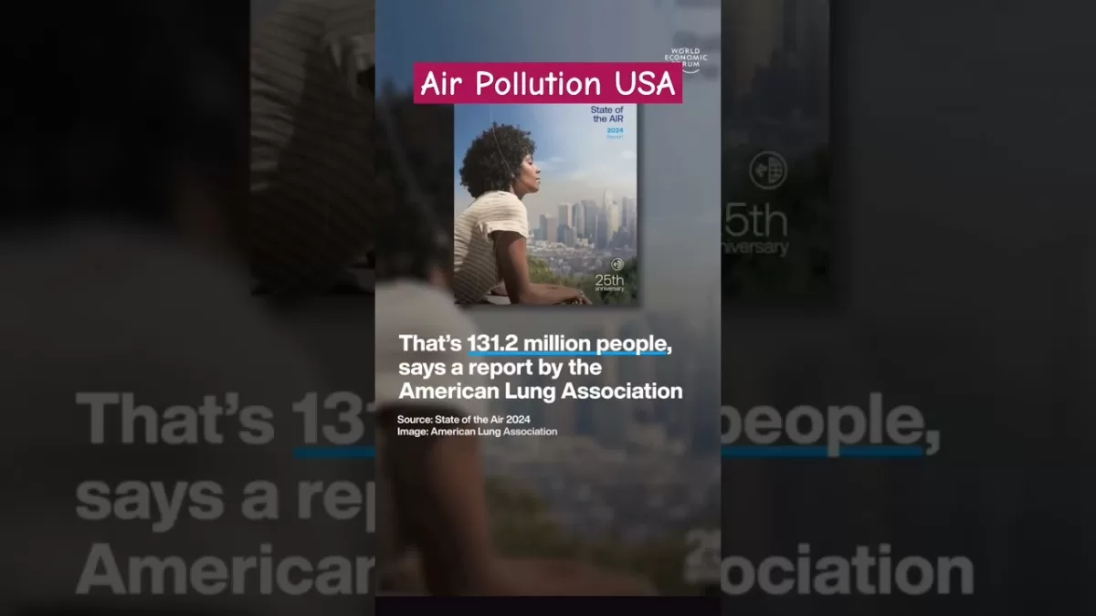 Air Pollution in America -American Cities Air Pollution #viral #shorts