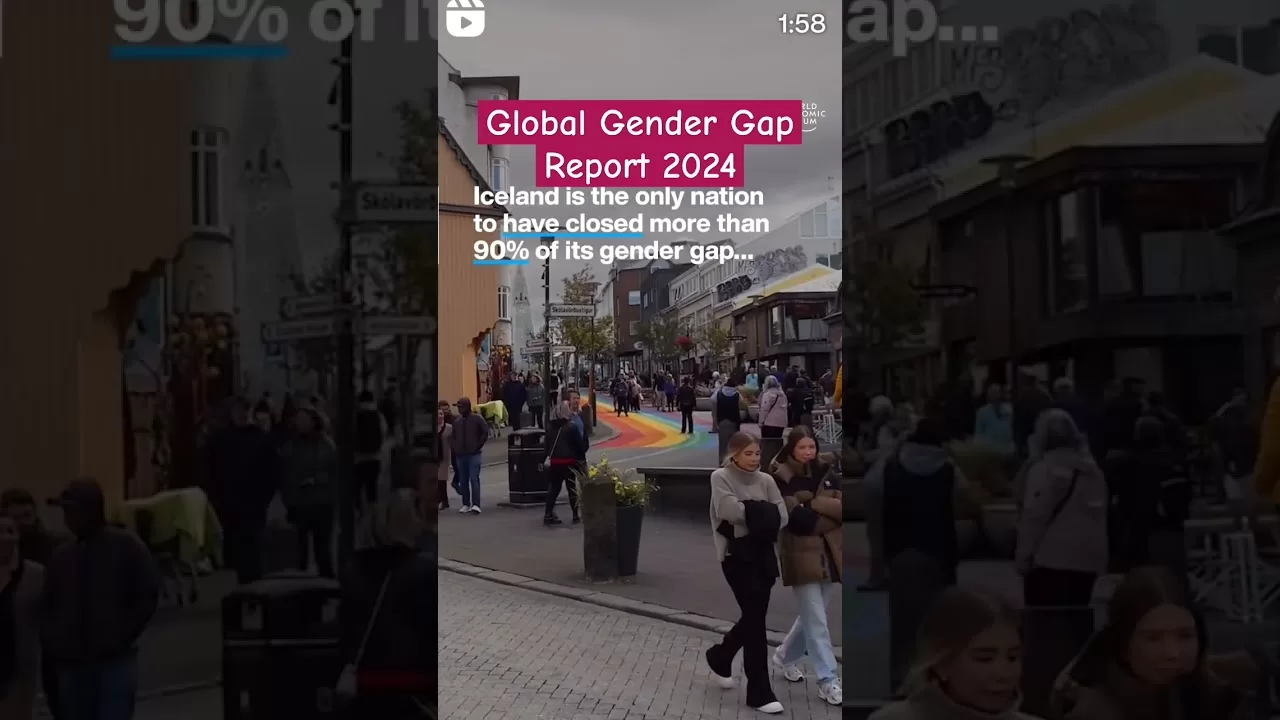 Global Gender Gap Index 2024  #iceland #viral #shorts