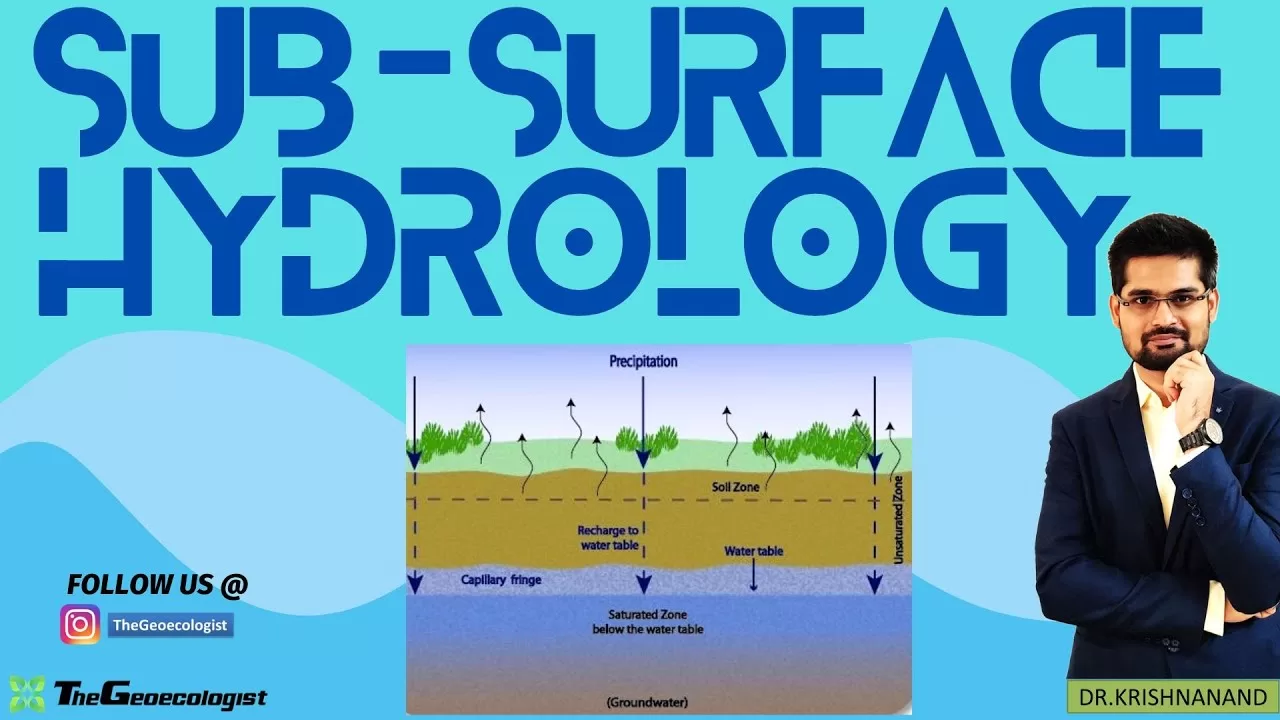 Groundwater Hydrology:Aquifer- Types & Processes of Flow, Controlling movements