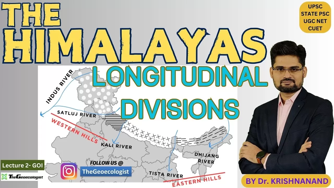 Longitudinal Divisions of the Himalayas- TheGeoecologist