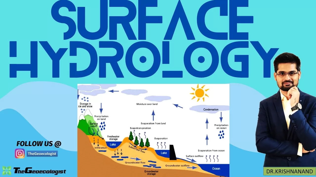 Surface Hydrology: Runoff, Overland Flow - Components, factors and Estimation #hydrology